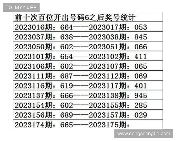 福彩开奖app官方客服电话及下载安装指南